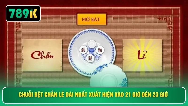 Chuỗi bệt chẵn lẻ dài nhất xuất hiện vào 21 giờ đến 23 giờ